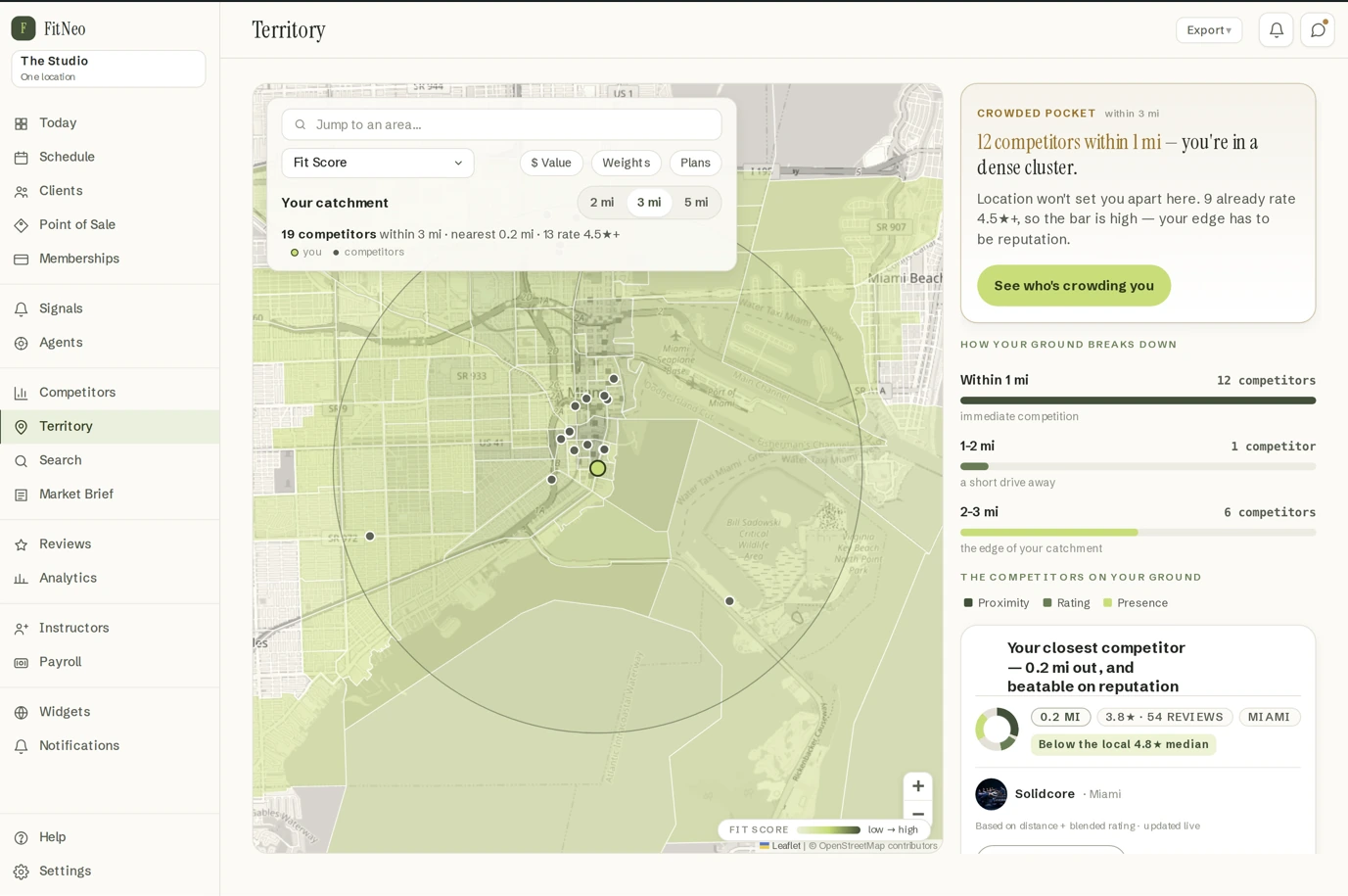 FitNeo territory planning on desktop